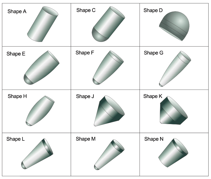 Various Shapes of Carbide Rotary Burrs